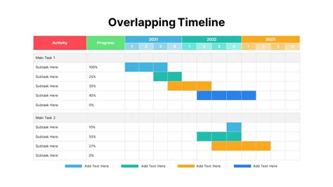 Overlapping Timeline PowerPoint Template - SlideBazaar