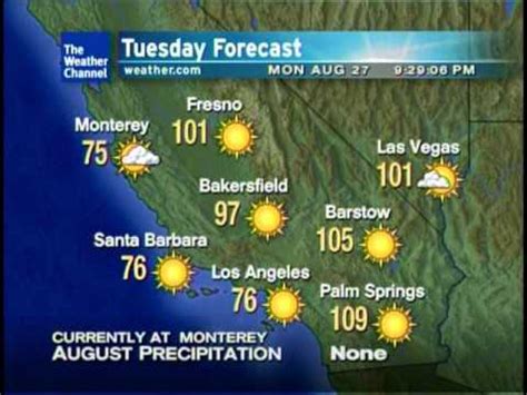 Over 100F weather for the next several days here in California - AR15.COM