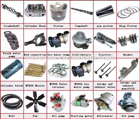 Cummins Diesel Generator Parts Specificatio | Delcot® Engg Pvt Ltd +91 ...