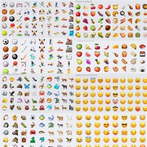 More Emojis Equal Mixed Emotions - The Observer