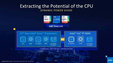 Intel details its new Iris Xe MAX Discrete Graphics card, shares some ...