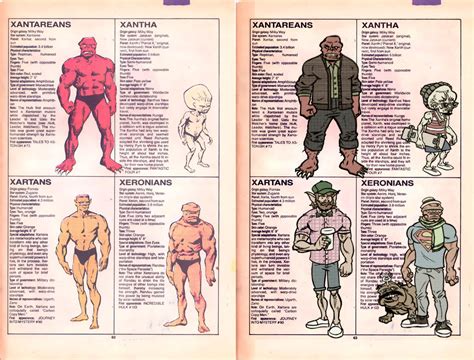 The Official Handbook to the Marvel Universe - REDUX Edition: ALIEN RACES - XANTAREANS TO ...