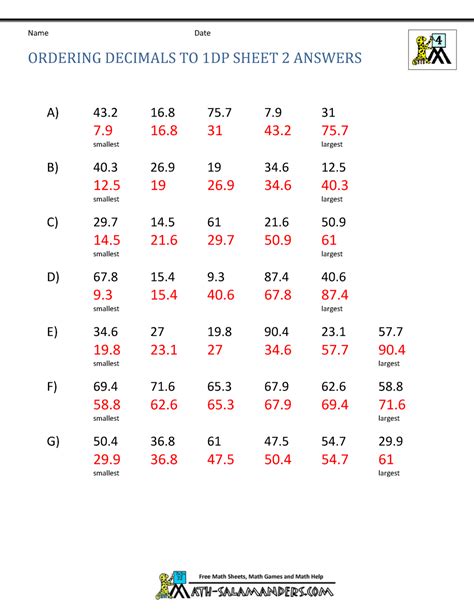 Math Worksheets 4th Grade Ordering Decimals to 2dp