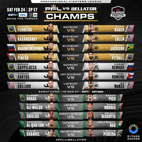 PFL vs Bellator Full Card : r/MMA