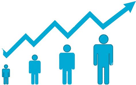 Spring Hill Census Shows 10% Population Increase in 2 Years ...