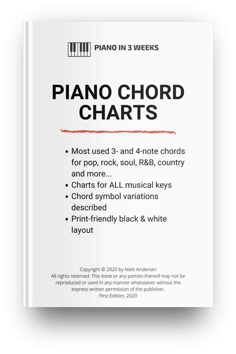 Ebm Piano Chord - How to play the E flat minor chord - Piano Chord ...