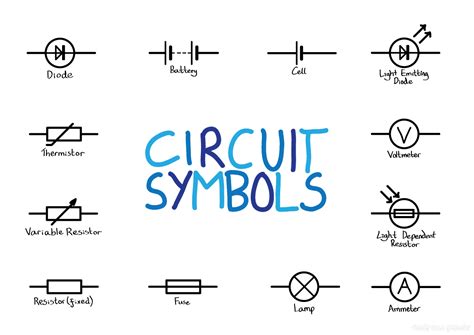 Electrical Circuit Diagrams Symbols
