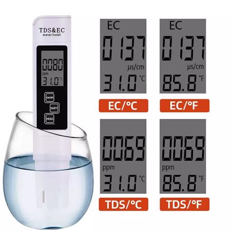 Digital PPM Meter – LeafCycle