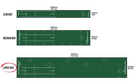 Cricket Pitch Dimensions