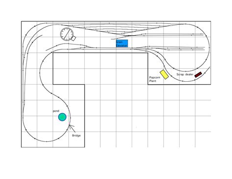 [DIAGRAM] Model Railroad Shelf Layout Diagrams - MYDIAGRAM.ONLINE