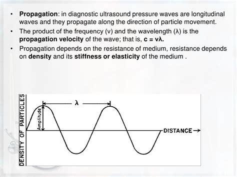 Basic physics of ultrasound.JH