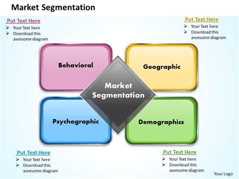 Market Segmentation Template