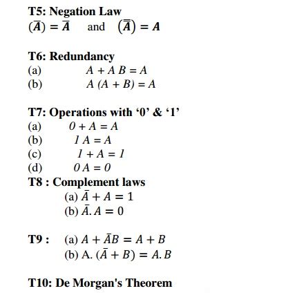 Boolean Algebra and Theorems