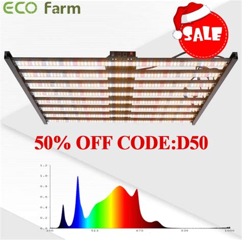 Best LED Grow Lights for Indoor Plants: 3 Ideal Picks for 2023 ...