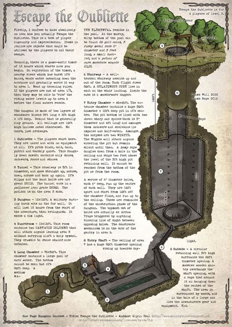 oubliette inside - Google Search in 2020 | Fantasy map, Dungeons and dragons homebrew, Dungeon maps