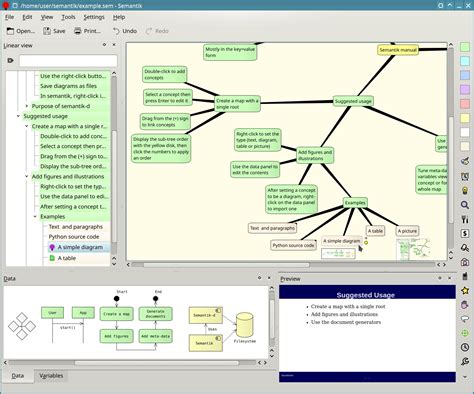 Best mind mapping free software - iasop