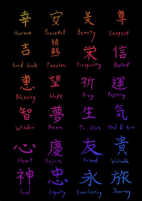 Japanese calligraphy | Japanese tattoo words, Japanese tattoo symbols, Japanese calligraphy words