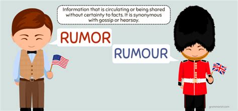 Rumour or Rumor - Difference & Meaning