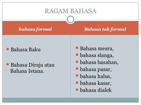 4.ragam bahasa