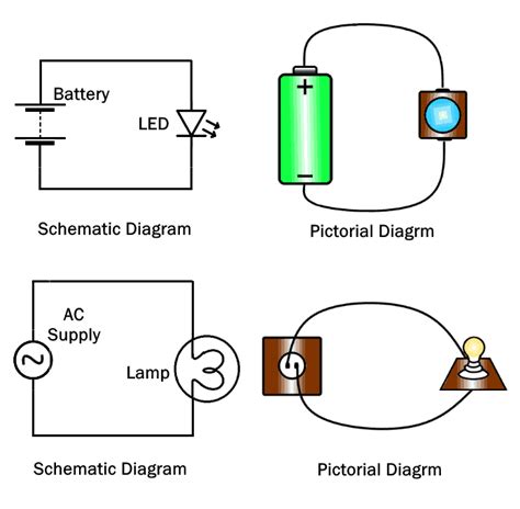 Pictorial Circuit Diagram