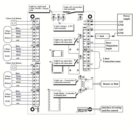 Rfid Access Control System Wiring Diagram - 4K Wallpapers Review