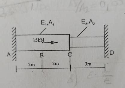 Solved a)Draw the Normal Force diagram for the figure | Chegg.com