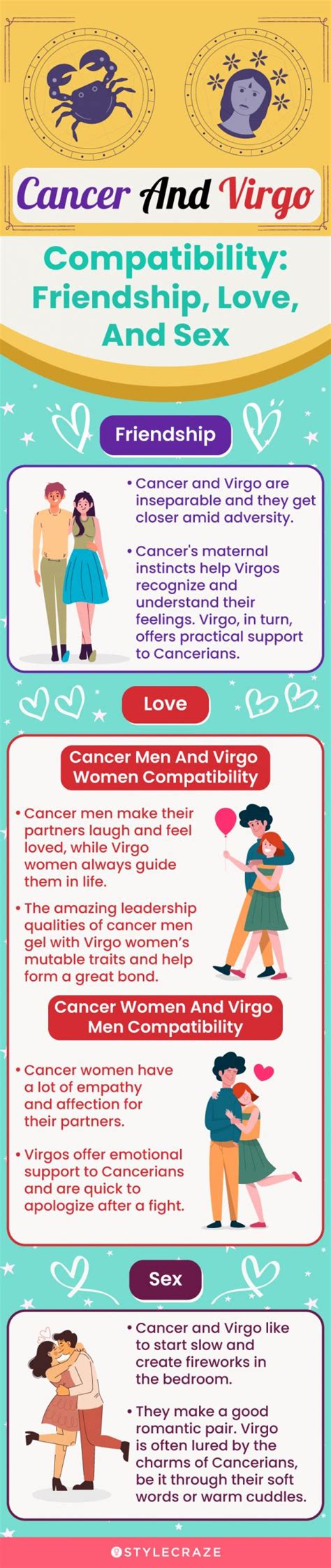 Cancer And Virgo Compatibility In Love, Friendship, And Intimacy