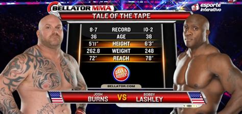 TNA champ Bobby Lashley wins Bellator debut – #WHOATV