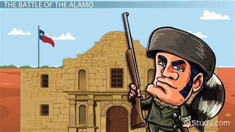 Battle Of The Alamo Flag