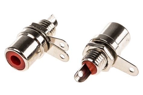 What are RCA Connectors? - A Complete Guide