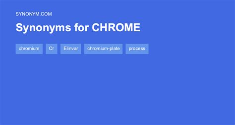 Another word for CHROME > Synonyms & Antonyms