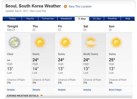 Travel for Everyone: Seoul is getting cooler