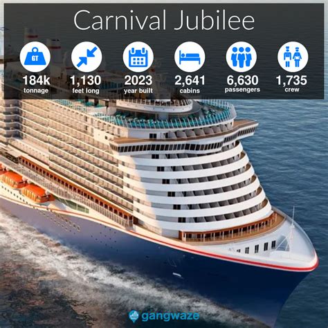 Carnival Jubilee July 27 2024 - Marji Shannah