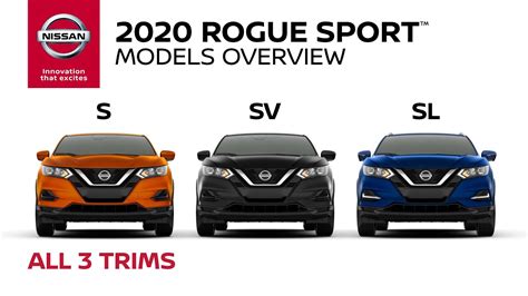 nissan rogue sport s vs sv - xavier-haliburton