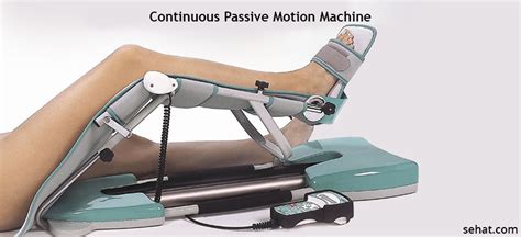 Continuous Passive Motion Machine- Benefits, And Complications