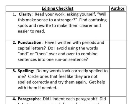 Editing Checklist (for writing) | Teaching Resources