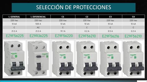 CÁLCULO Y SELECIÓN INTERRUPTORES TERMOMAGNÉTICOS Y DIFERENCIALES PARA UNA VIVIENDA - YouTube