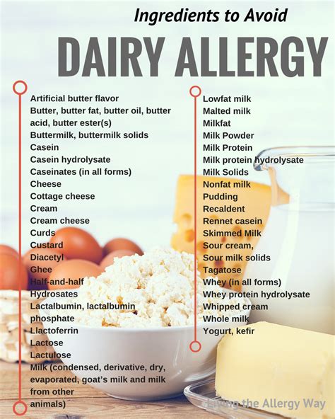 List 94+ Wallpaper Lactose Intolerance Milk Allergy Baby Rash On Face ...