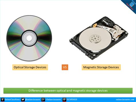 8 Differences between optical and magnetic storage devices. « OnlineClassNotes