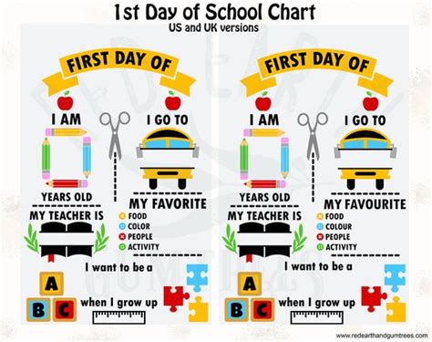 First Day of School Chart Template Us and Uk Versions1st Day - Etsy