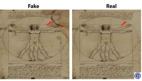 ACNH Real Vs Fake Art Guide: Painting Comparison With Images