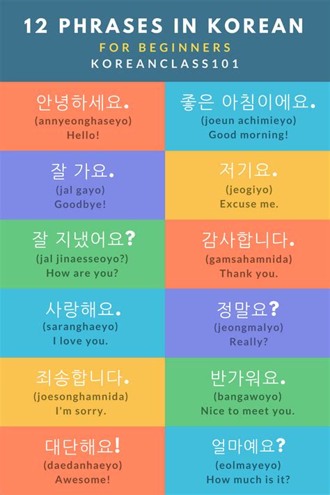 Más de 25 ideas increíbles sobre Frases coreanas en Pinterest