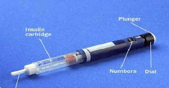 Insulin pen injector | Download Scientific Diagram