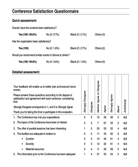 Feedback Questionnaire - 9+ Examples, Format, How to Make, Pdf