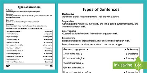 Types of Sentences Worksheet | ELA Teaching Resources