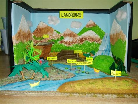 My diorama on landforms | Landform projects, Science projects for kids, Social science project