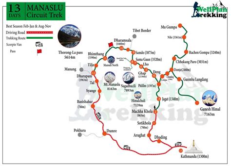 Manaslu Circuit Trek | Manaslu Trek | Manaslu Circuit Trekking