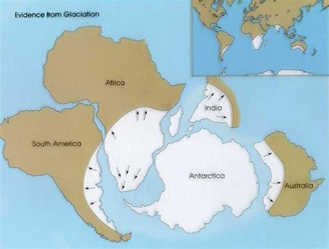 Continental Drift Theory - INSIGHTS IAS - Simplifying UPSC IAS Exam ...