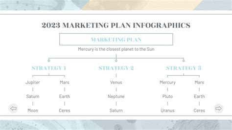 The 2023 Marketing Plan Infographics | Google Slides & PPT