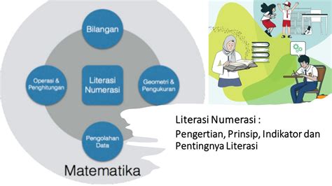 literasi numerasi Arsip - Herman Anis